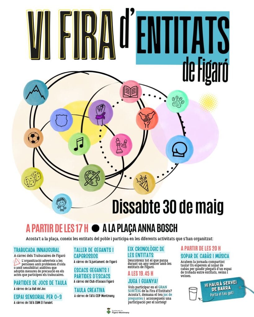 Cartell de Fira d’Entitats a Figaró-Montmany