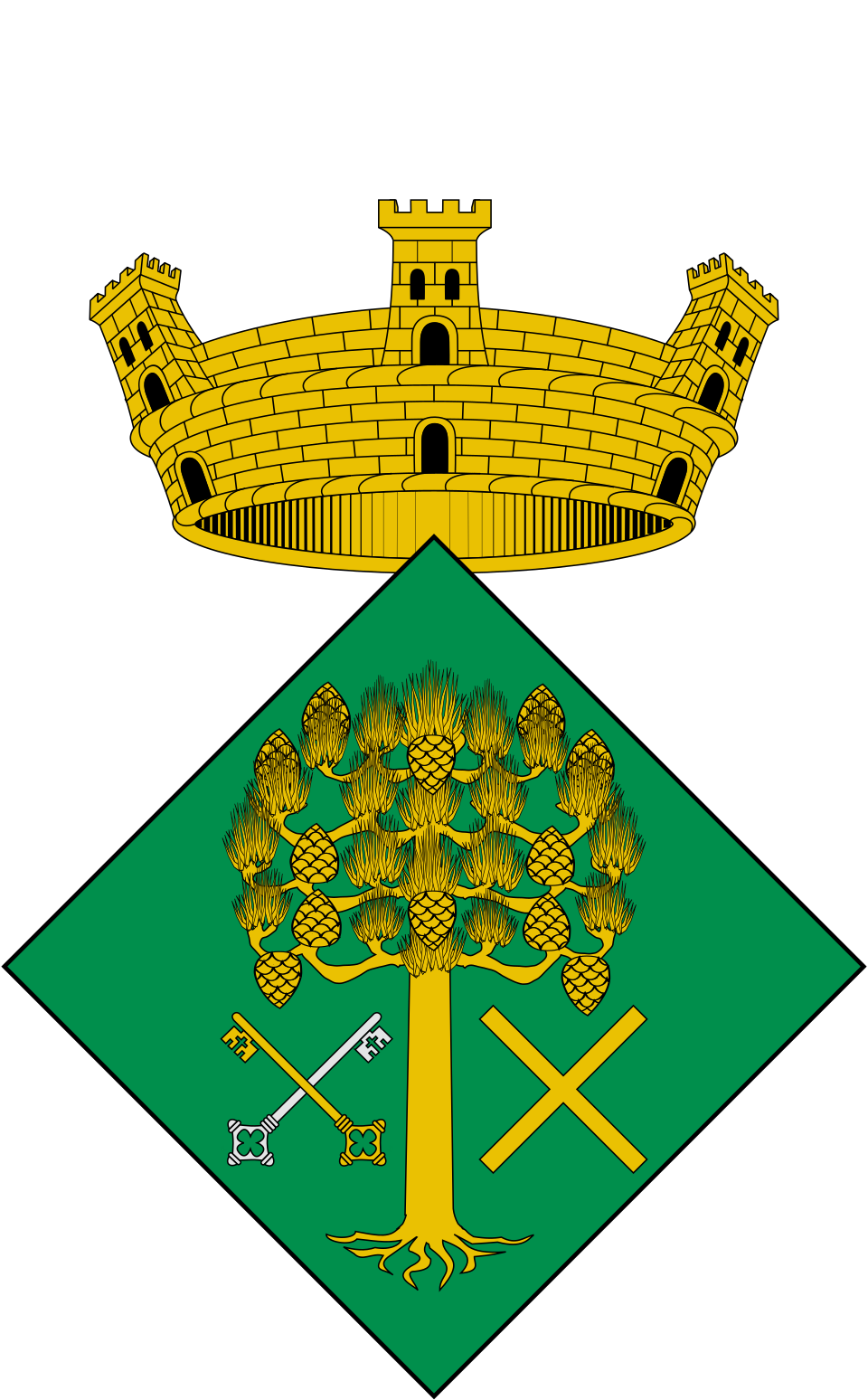 Escut de Bigues i Riells