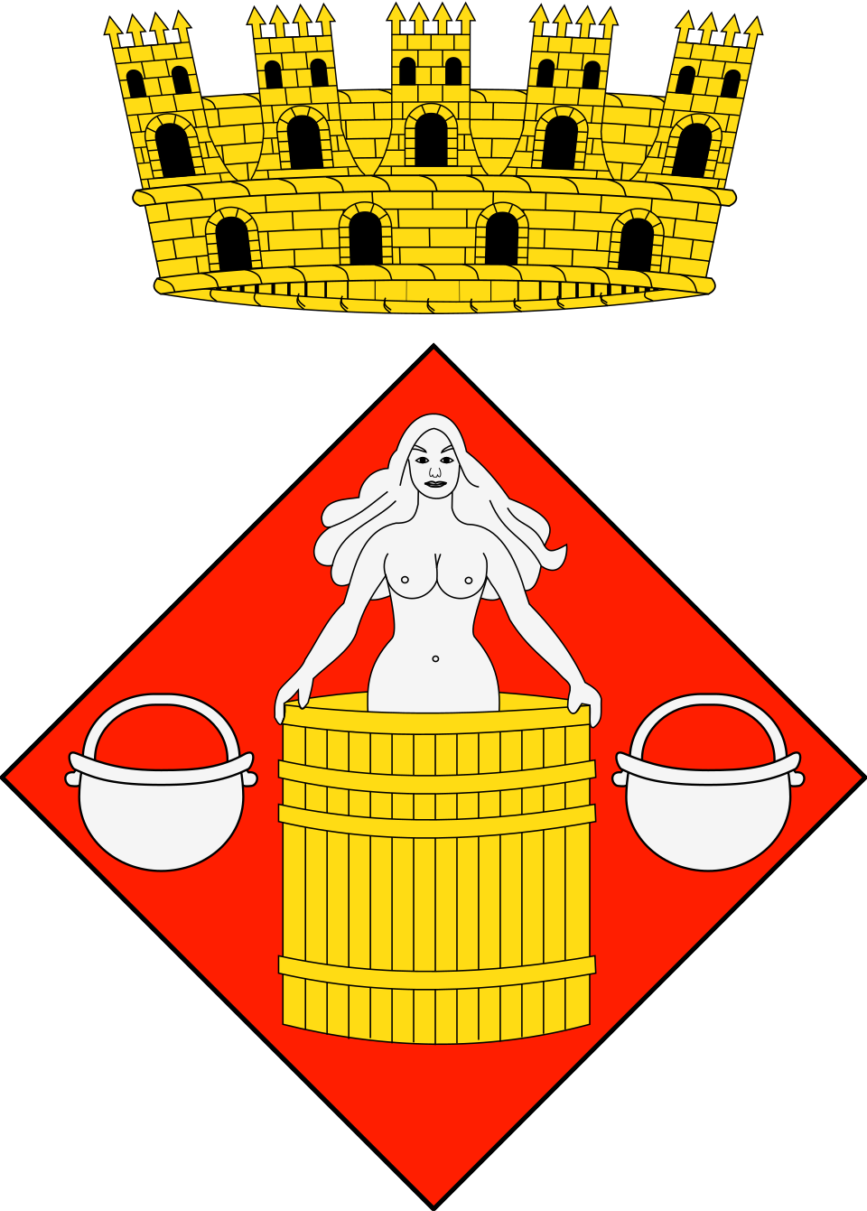 Escut de Caldes de Malavella