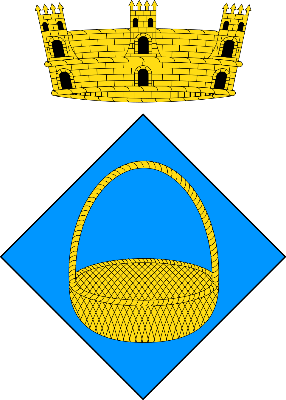Escut de Cistella