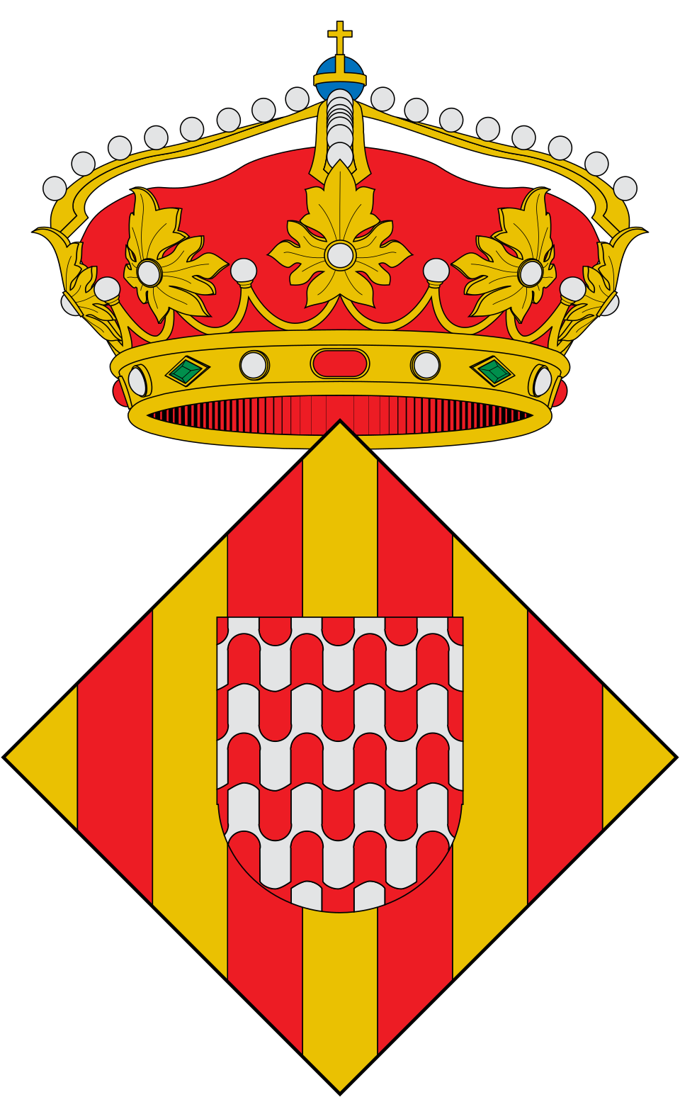 Escut de Girona